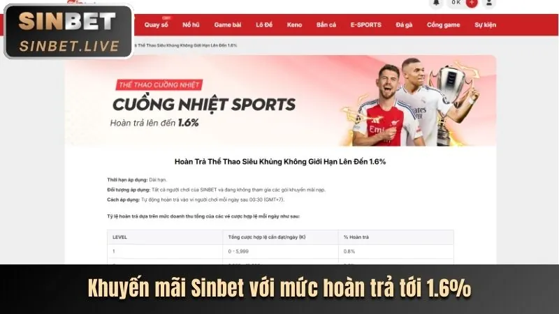 Hoàn Trả Hàng Tuần Casino 188bet
